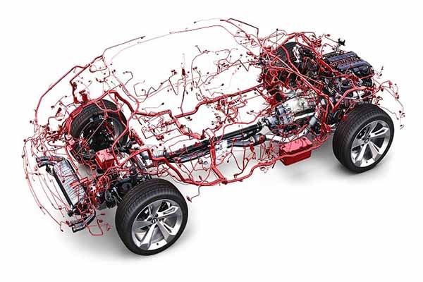 Automotive wiring harness system